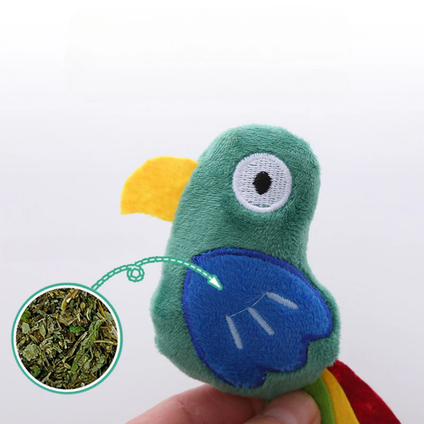 Plush Catnip-Filled Toy – Cow, Crocodile, or Parrot Designs